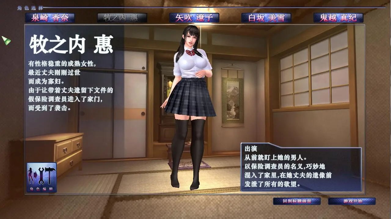 cyzd